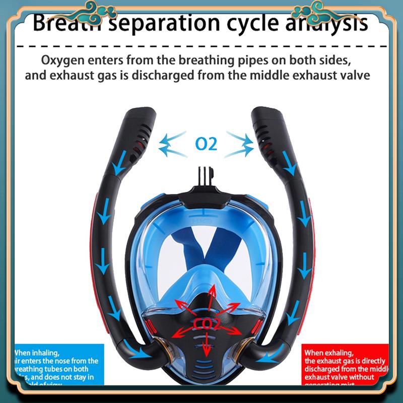 Diving Mask - Dernière masque de plongée en apnée