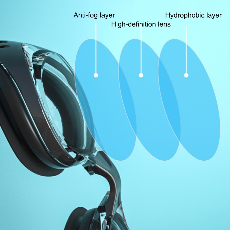 Équipement de natation, lunett - Goggles Swim avis et prix